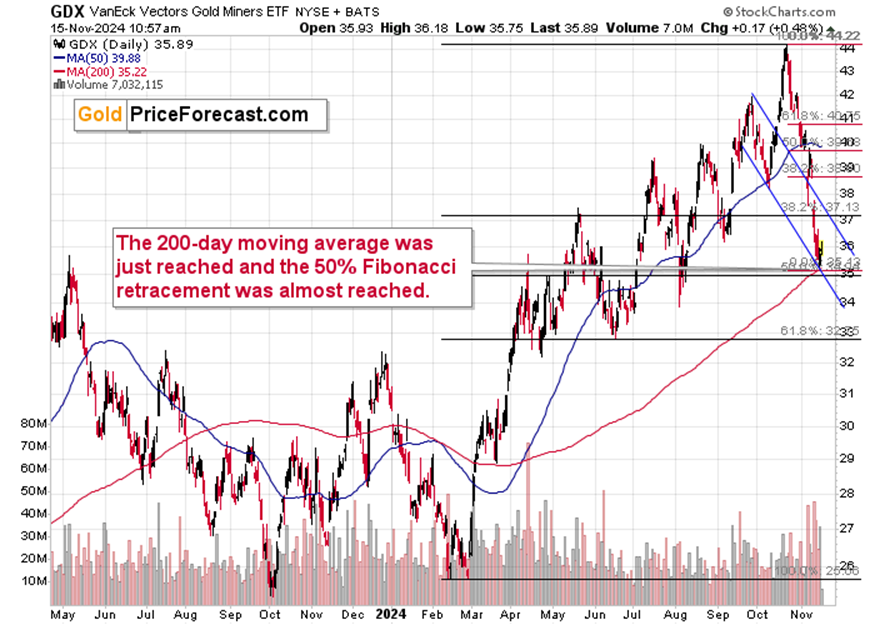美国基准原油价格在结算后续跌,受惠于商务部长暗示关税可能减免