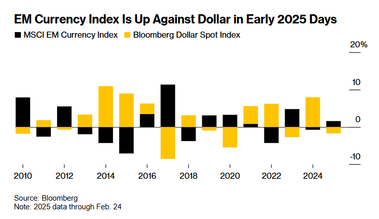 前美联储主席伯南克：近期价格上涨或将加大央行控通胀的挑战；
