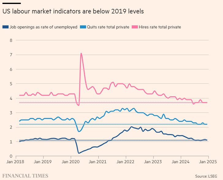 美元兑加元分析