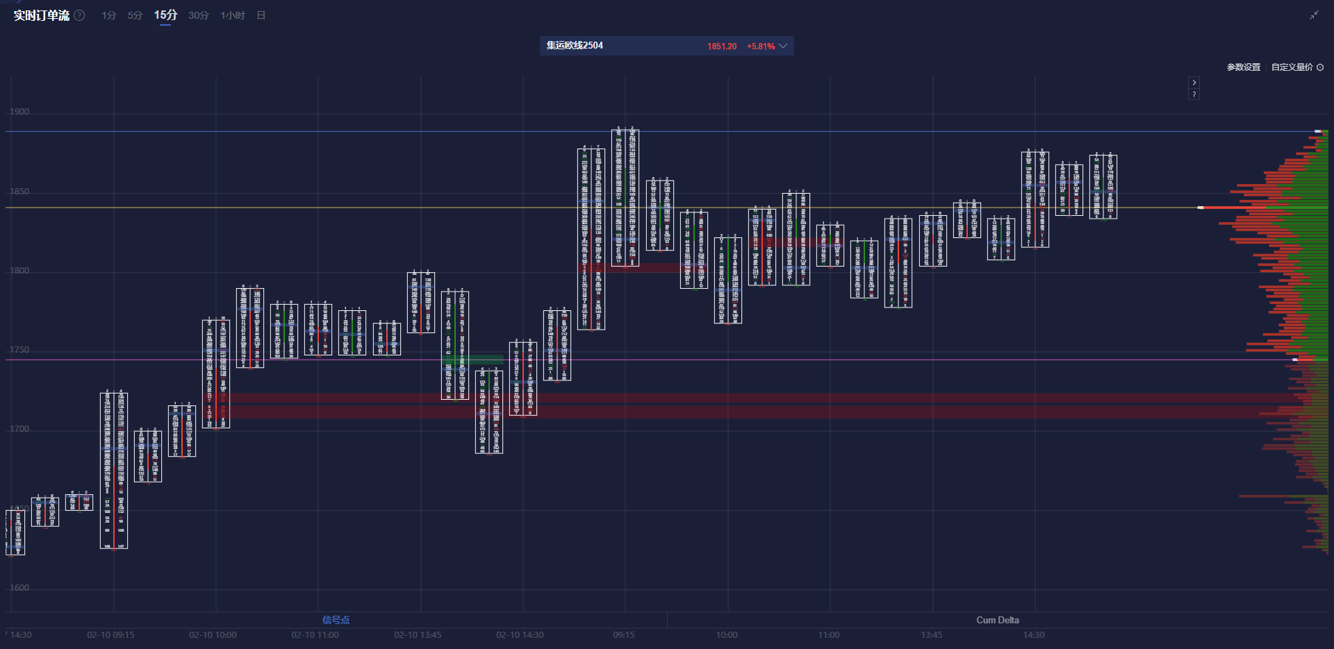 欧盟偏向“以武力换取乌克兰和平”的策略