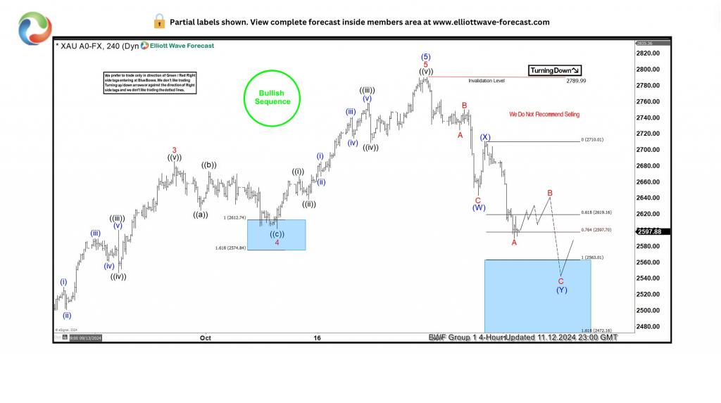 Summit Insights：将英伟达评级由买进下调至持有