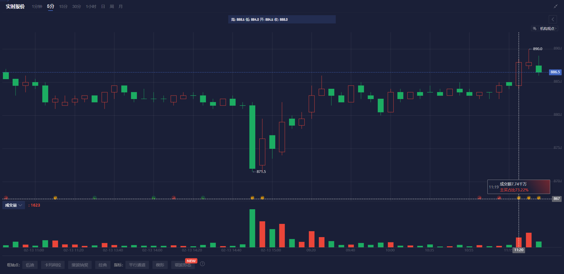 消息人士透露,美国与俄罗斯正在探讨在北极进行合作,主要集中于贸易路线和自然资源的勘探。这一动向被视为美国总统唐纳德·特朗普为改善与莫斯科关系所采取的措施。相关讨论涵盖了自然资源开发及相关贸易通道的建设。