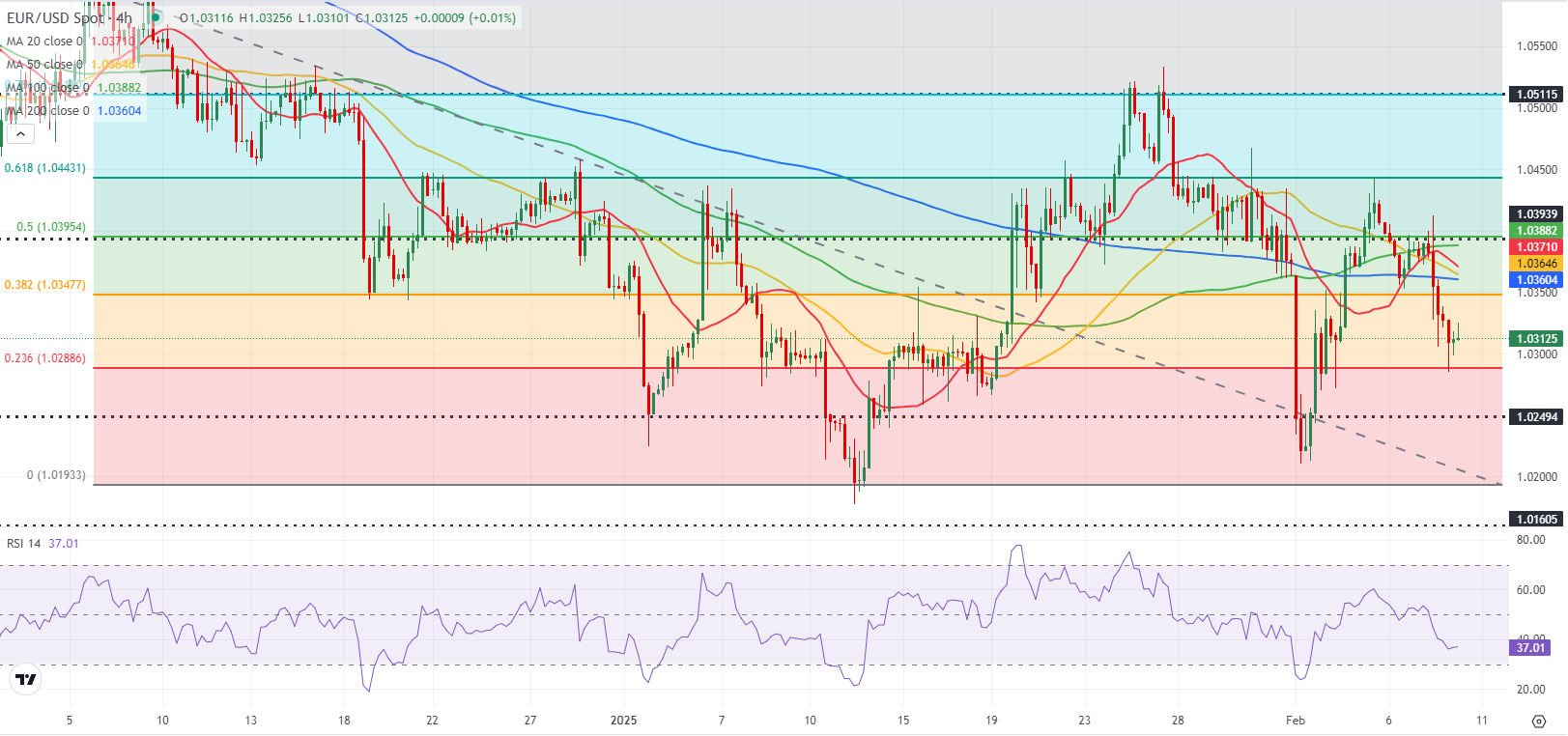 智利国家铜业公司:恢复运营将成为首要任务