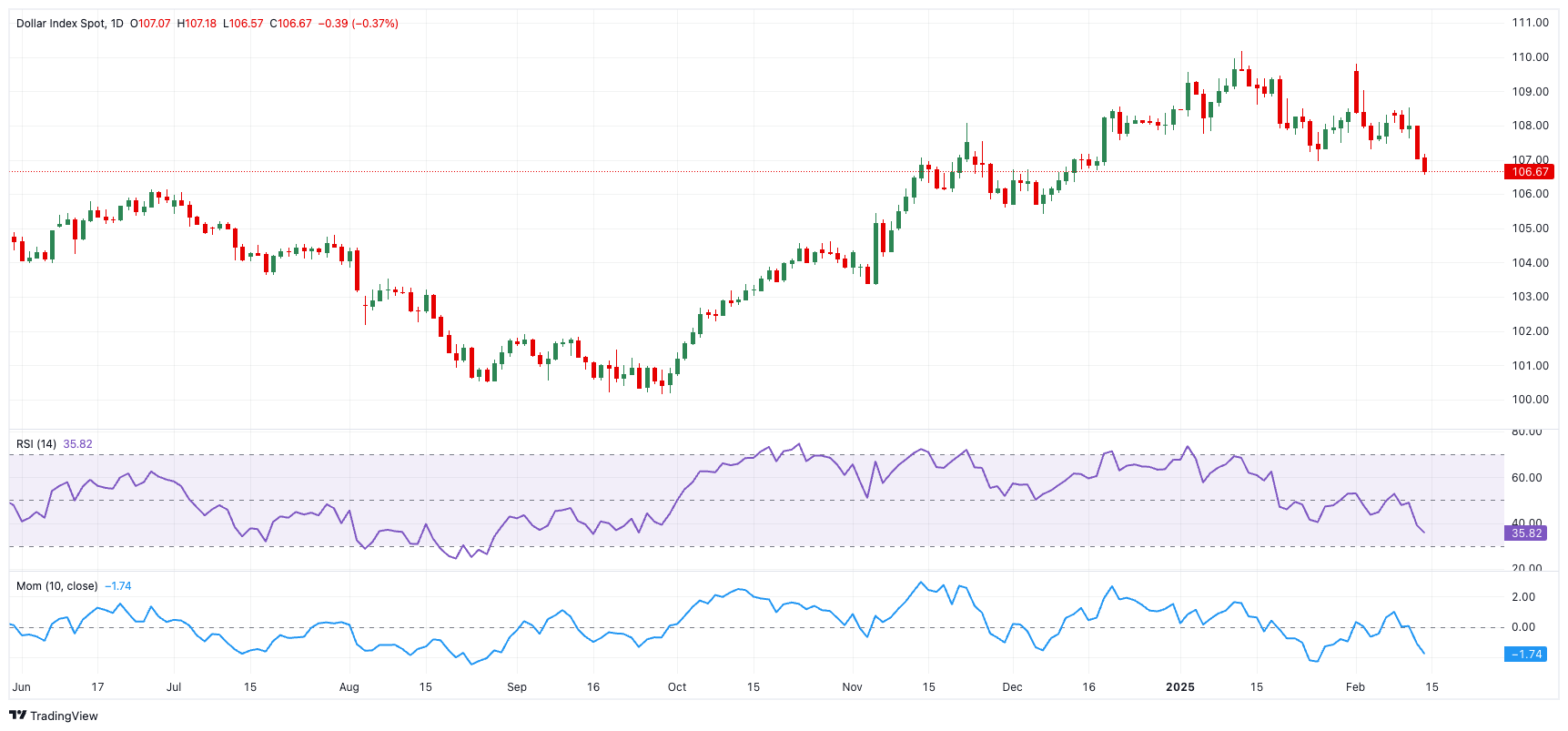 前两月全国铁路发送旅客人次同比增长4.7% 创历史同期新高