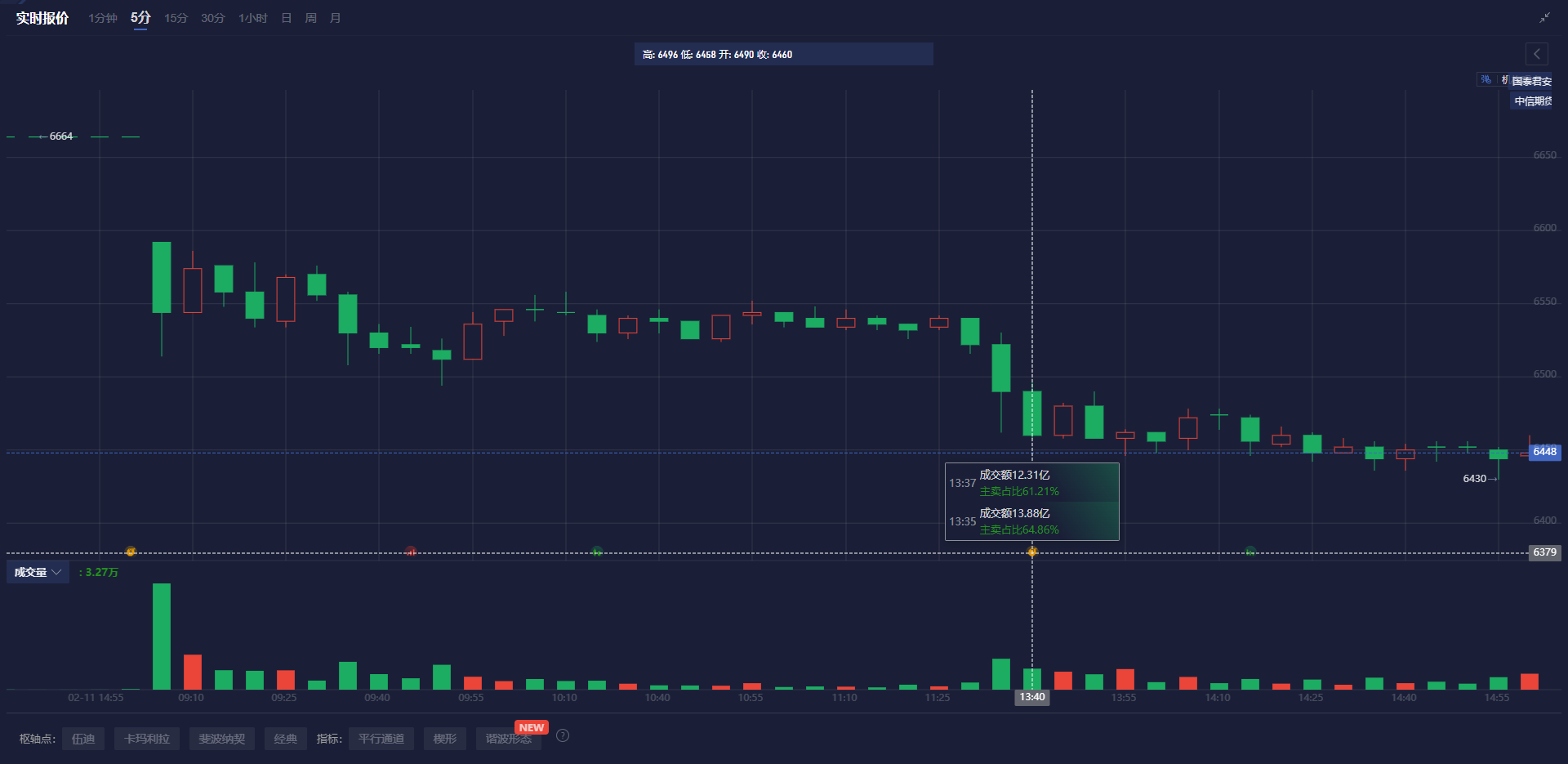 根据《华盛顿邮报》报道：美国国税局计划关闭120个办公地点