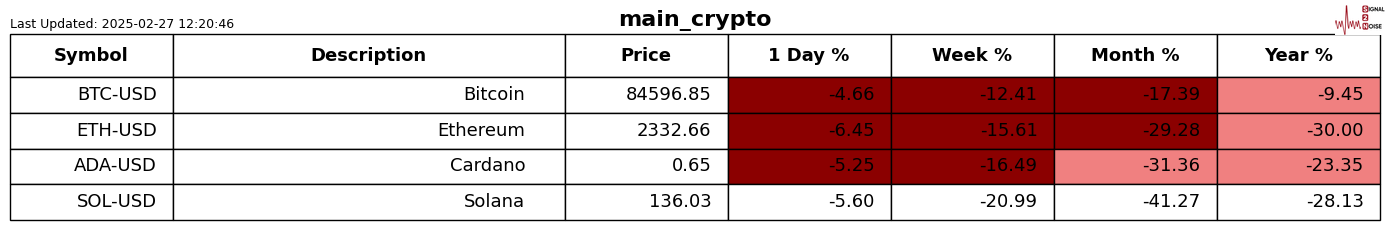 WTI原油期货小幅下跌至68.56美元/桶