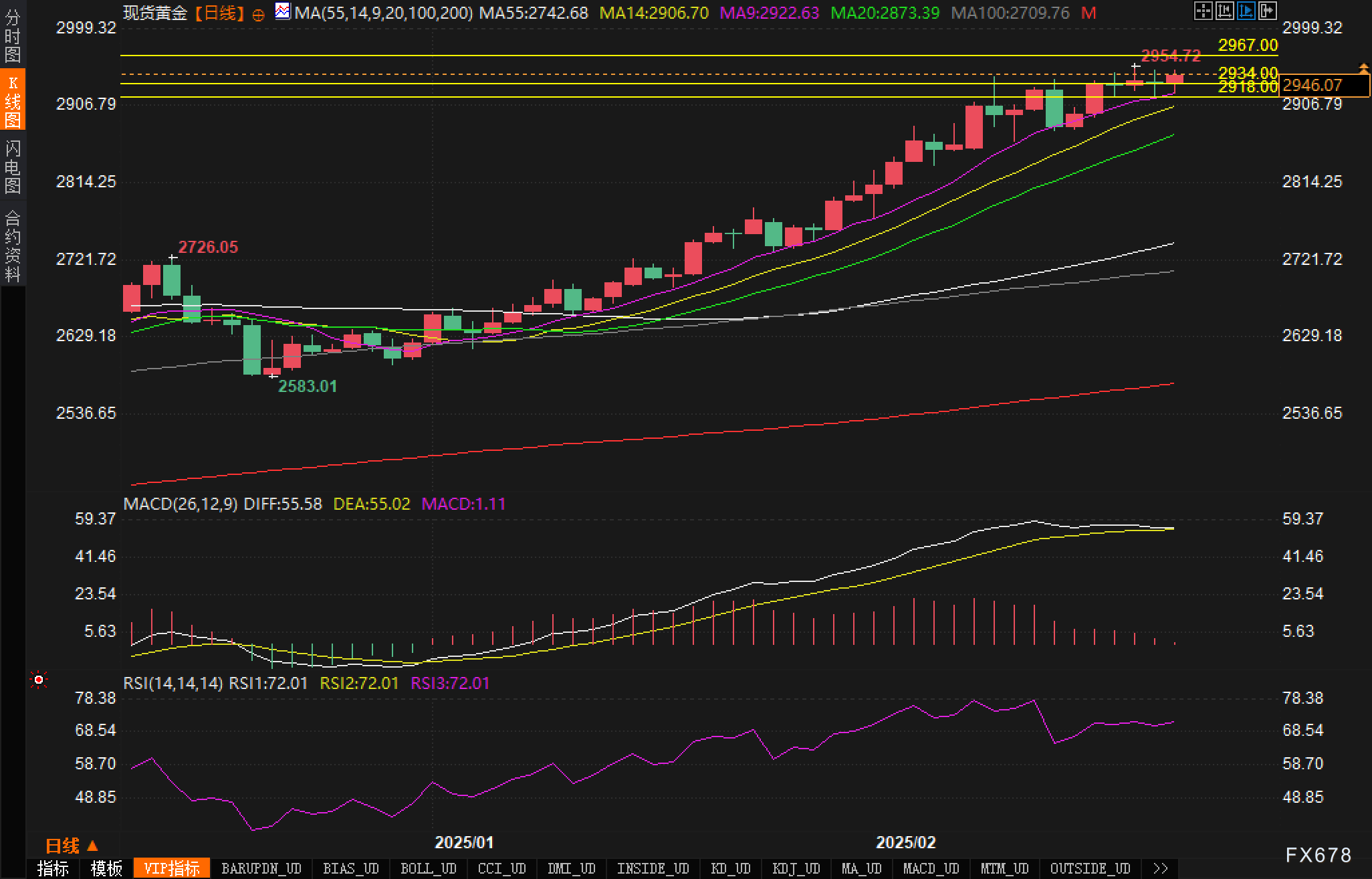欧洲银行业联合会对欧盟撤回ESG计划表示反对