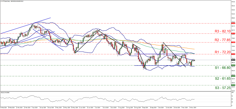 特朗普:北约,你们可以被忘掉了。