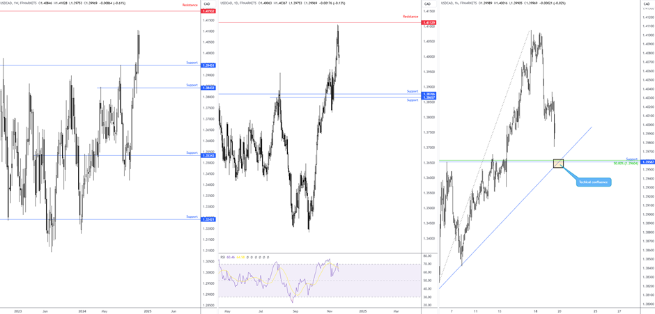 3月加息可能性小！日本央行副行长：基准利率仍将逐步上升