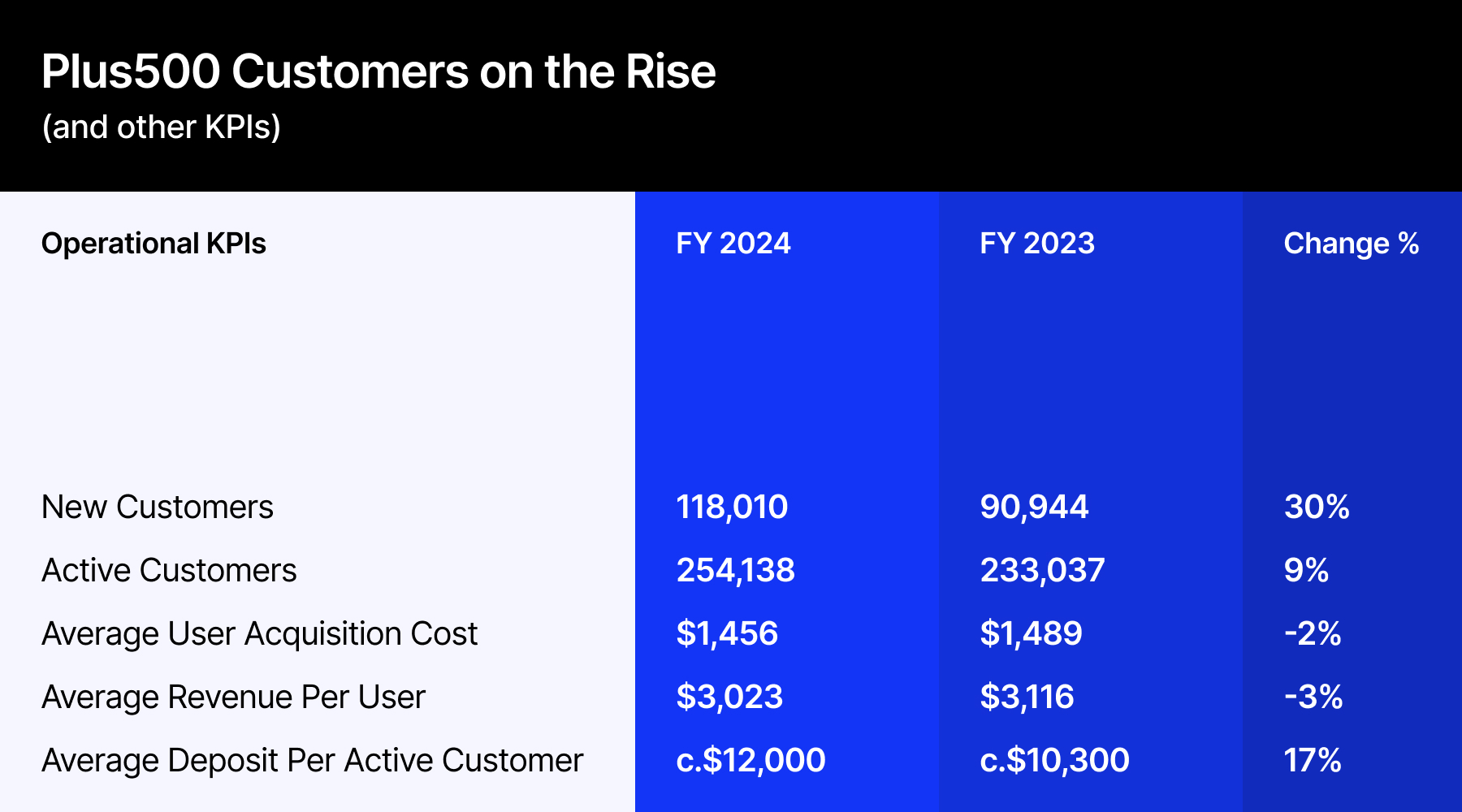 美国财长贝森特确认与乌克兰的矿产交易已暂停