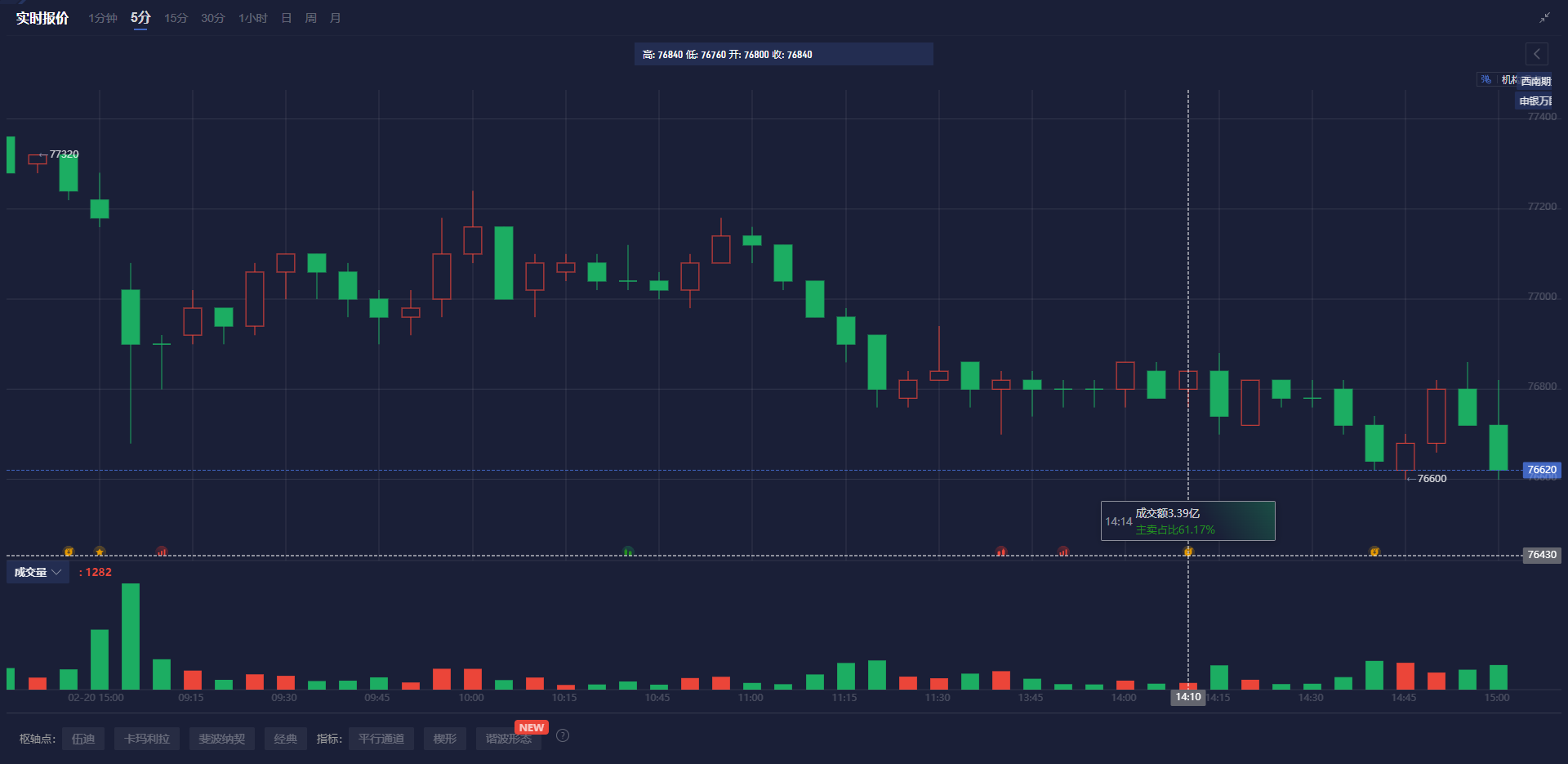 特朗普:北约,你们可以被忘掉了。