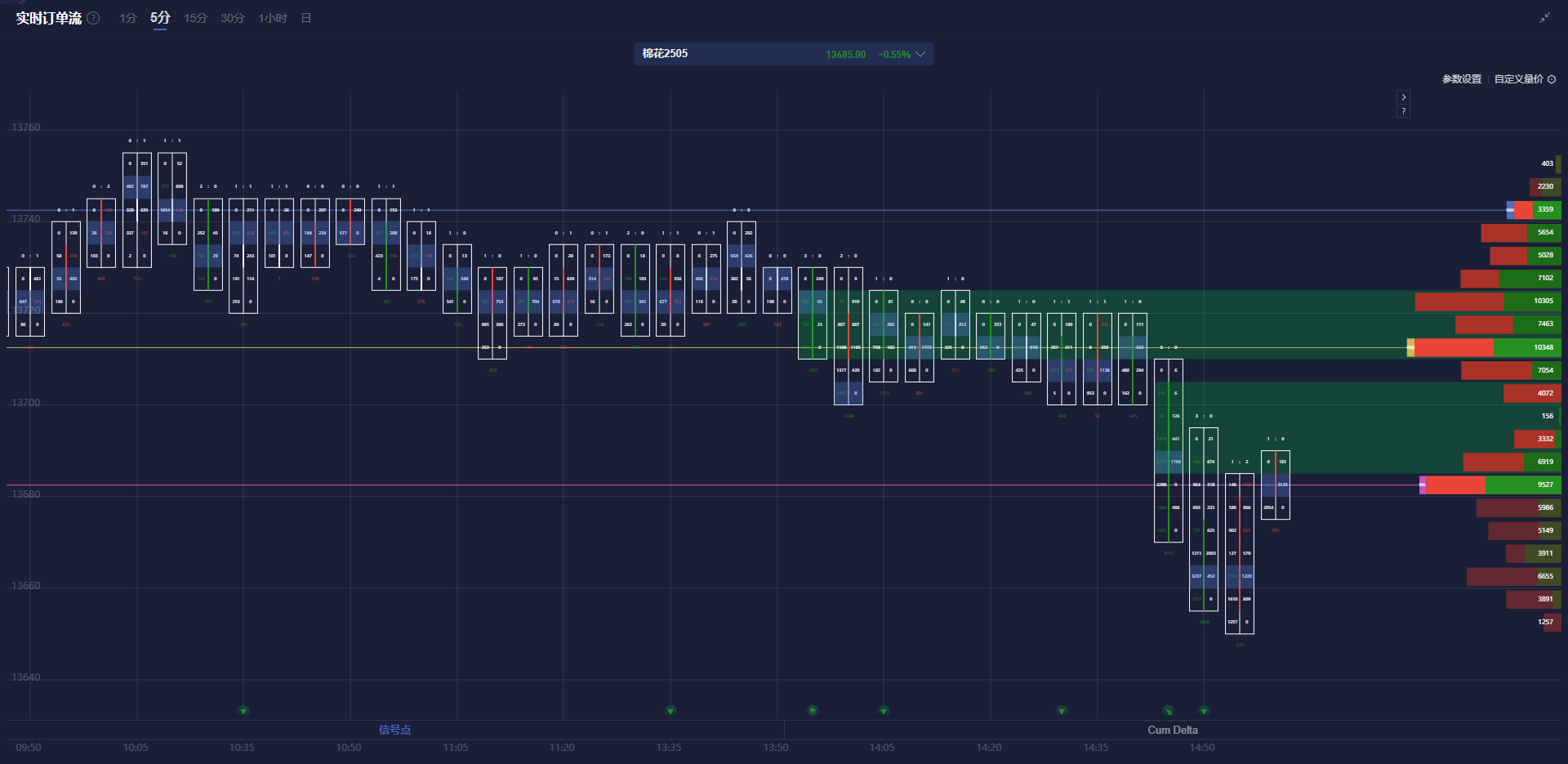 B. Riley 联合创始人提议暂停将公司私有化