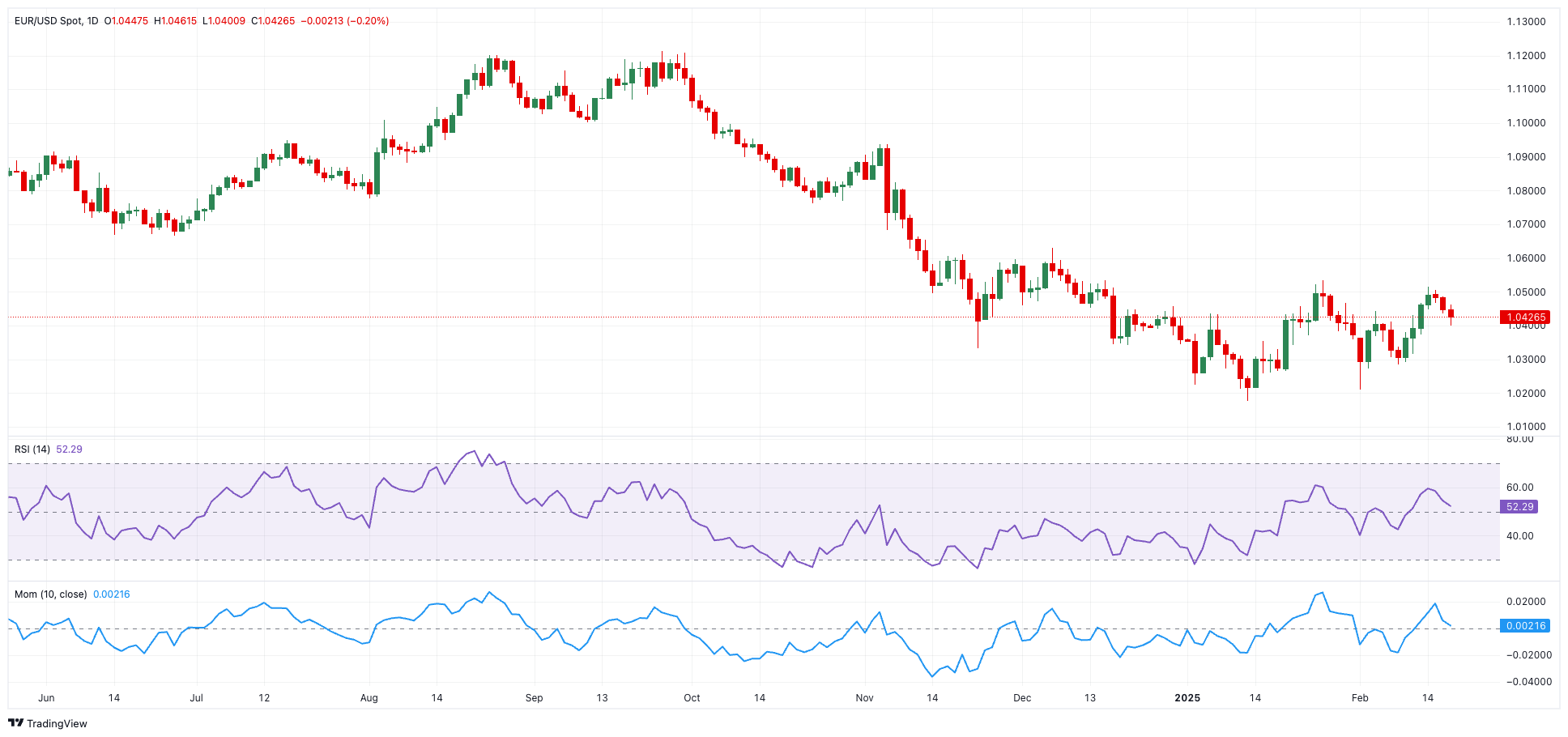 隔夜美股 | 三大股指涨跌不一 中概股普涨 英伟达(NVDA.US)财报后震荡