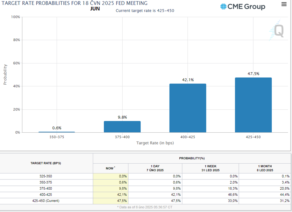 墨西哥比索飙升至盘中高点，受特朗普关税言论影响。