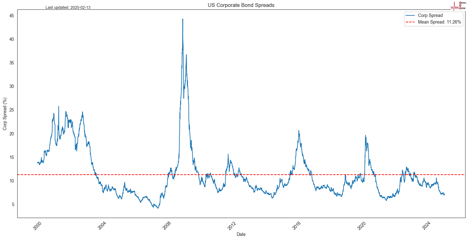 特朗普对关税问题的矛盾表态