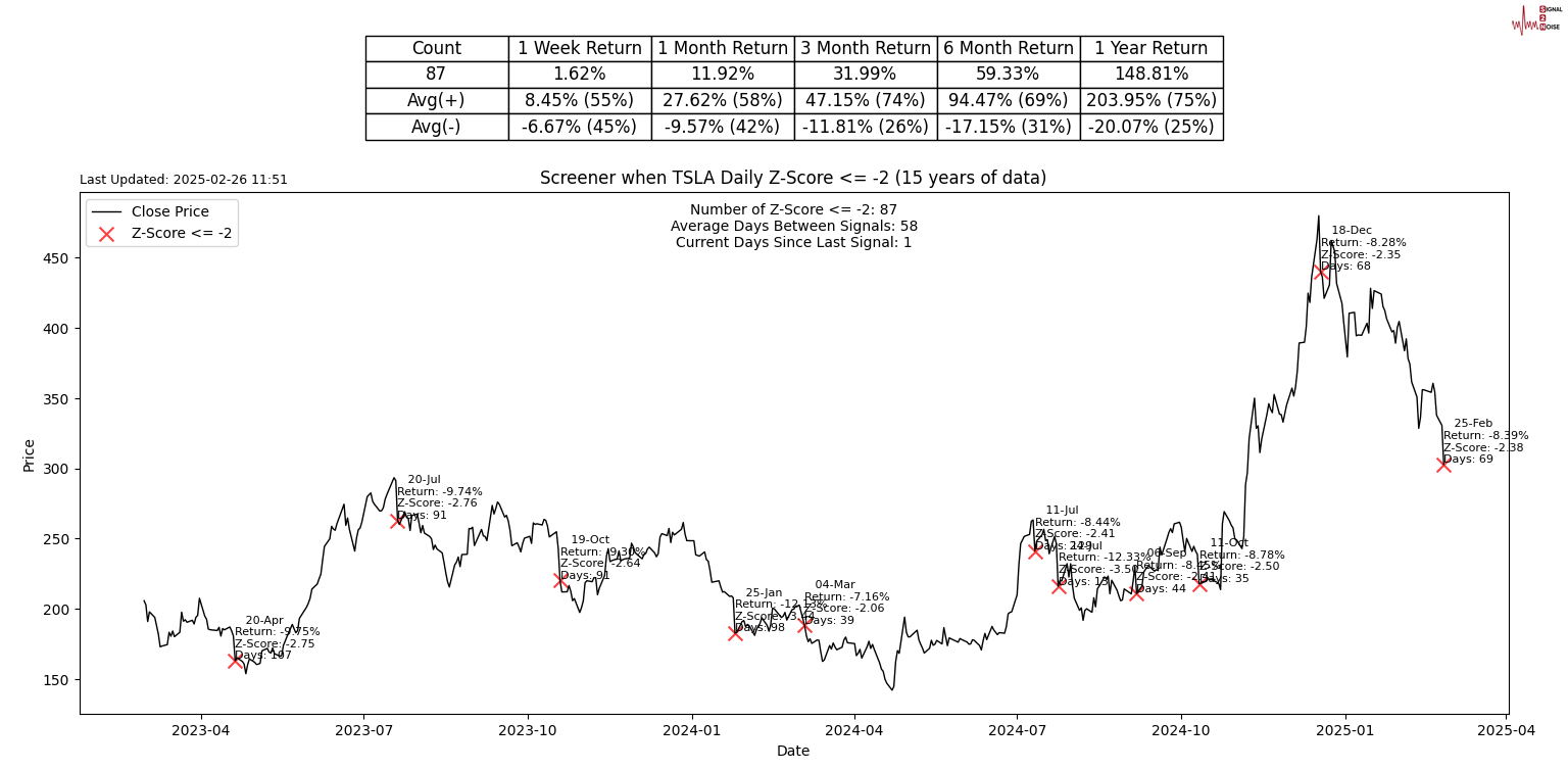欧洲银行业联合会对欧盟撤回ESG计划表示反对