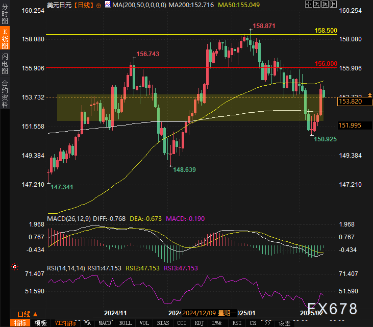 贝莱德扩大其在日本的养老金管理规模至170亿美元