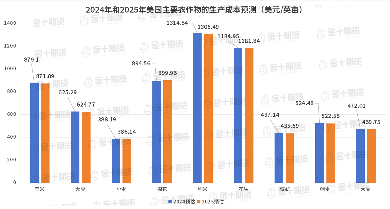 日经225指数概述