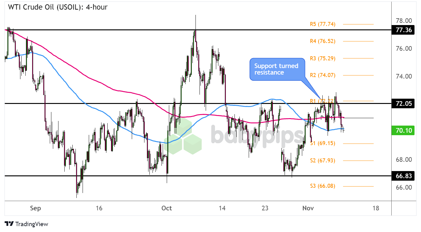 周三(2月26日),“Magnificent 7”中的表现为:英伟达上涨3.67%,Meta Platforms上涨2.46%,亚马逊上涨0.68%,微软上涨0.46%;谷歌 A 下跌1.53%,苹果下跌2.7%,特斯拉下跌3.96%。另外,台积电ADR上涨2.77%,礼来制药上涨1.46%,AMD上涨0.75%,巴菲特的伯克希尔哈撒韦B类股下跌1.14%。