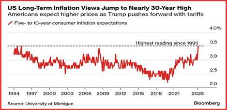 日经225指数动态