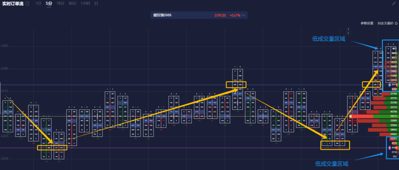 澳元兑日元再次攀升至94.00关口，最新汇率为94.00，日内小幅上涨0.09%