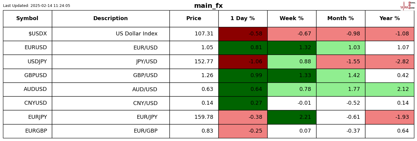 花旗指出欧佩克+增产决策对油价的看跌影响