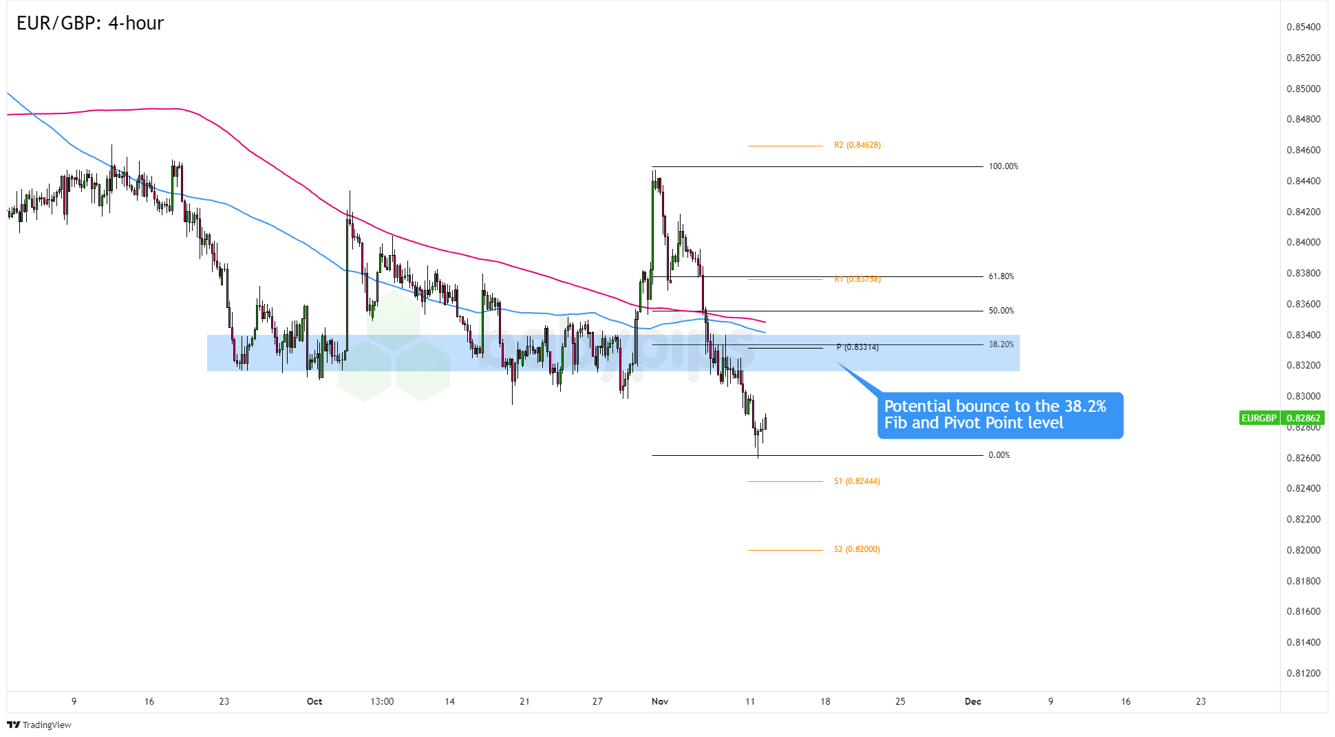 哈德逊湾百货公司（Hudson’s Bay）面临破产危机