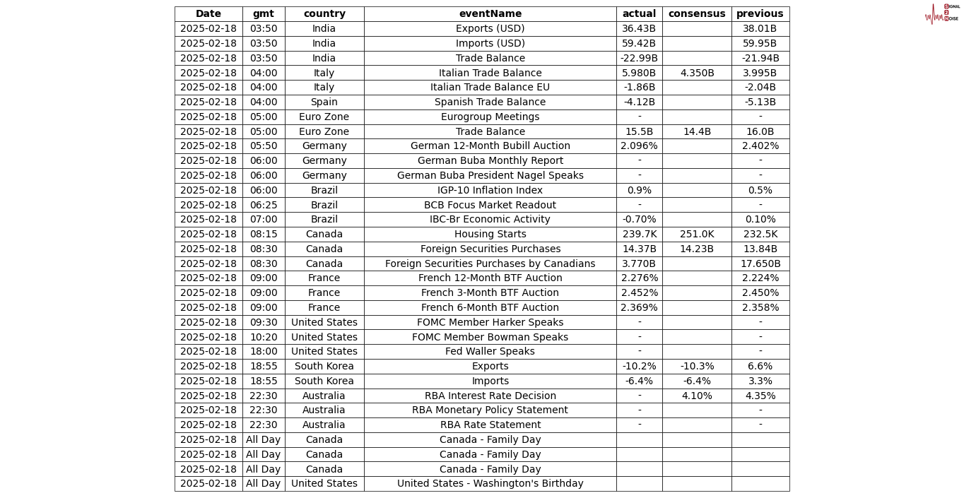 特朗普：不会对“金卡”施加太多限制。