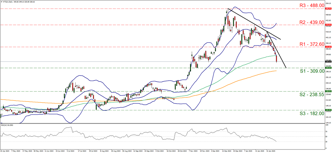 特朗普重申不提供乌克兰安全保障