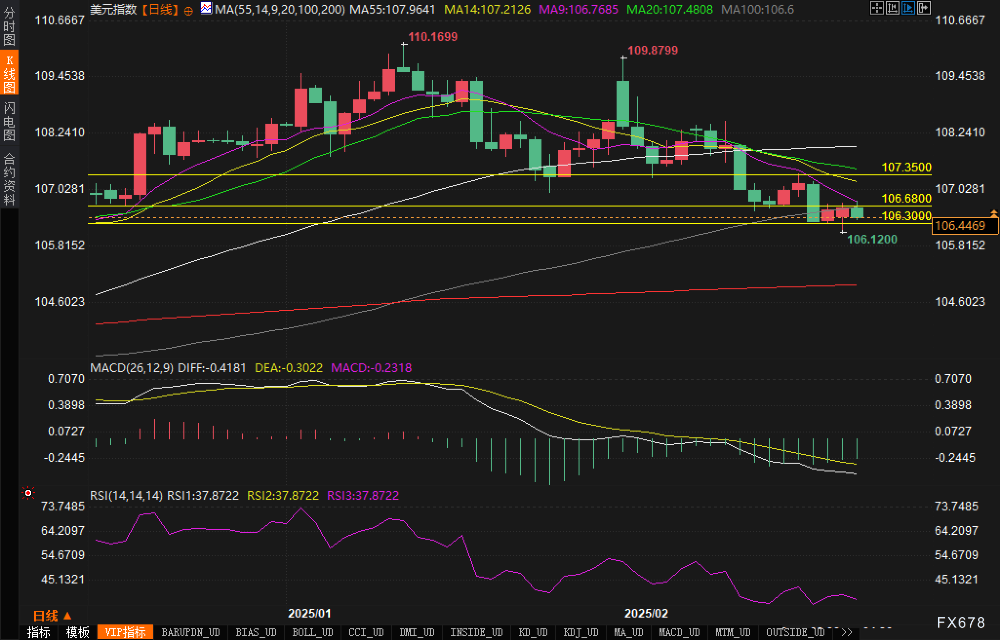 泽连斯基计划向特朗普提问