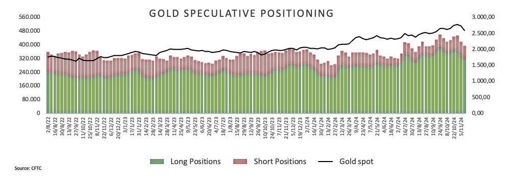 特朗普重申不提供乌克兰安全保障
