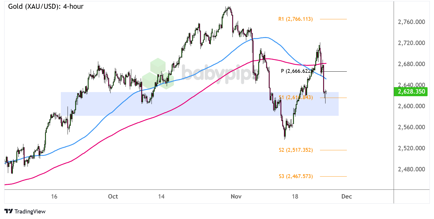 特朗普暂时取消加墨关税引发正面反应 Stellantis(STLA.US)承诺扩大美国汽车生产