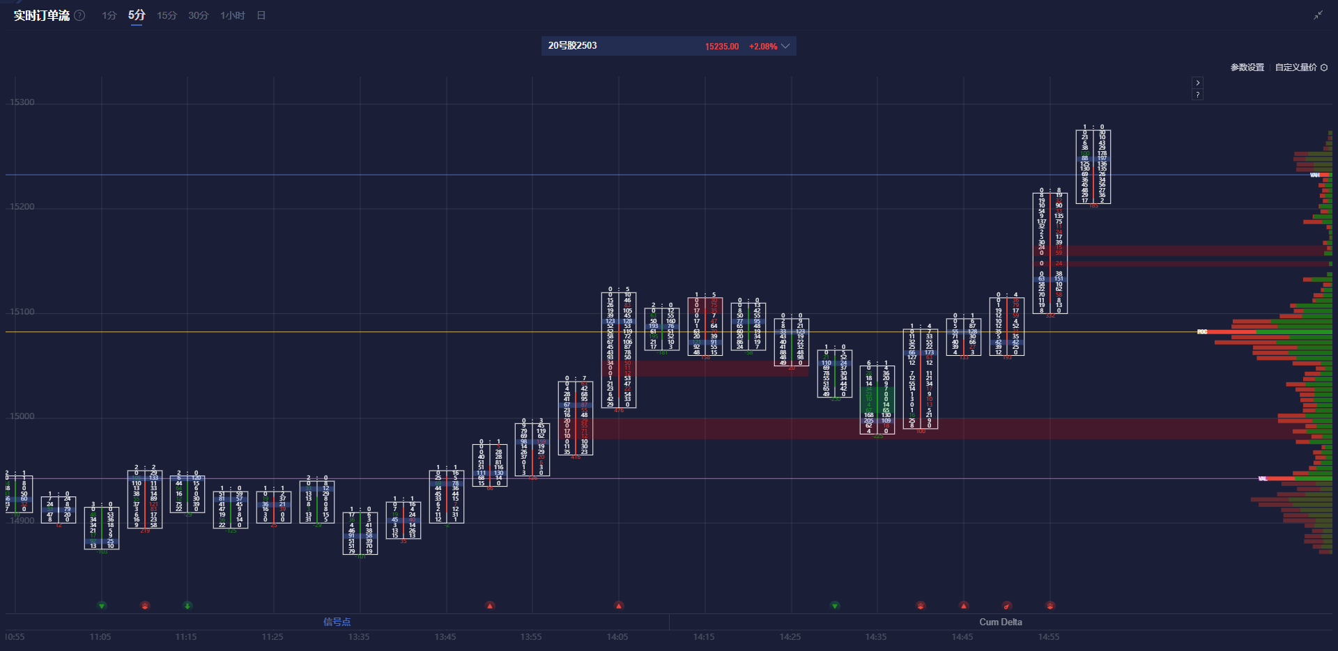 俄罗斯与美国的外交官员定于周四（2月27日）在土耳其的伊斯坦布尔进行重要的会谈，旨在讨论恢复双方的外交使团。这一举措被广泛认为是结束乌克兰战争的重要一步，象征着两国关系的缓和与重建进程。