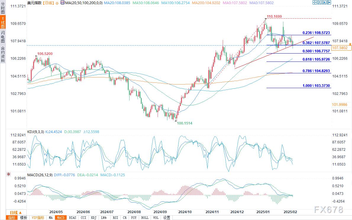 英国央行官员称:渐进降息已失效!需要大胆措施刺激经济