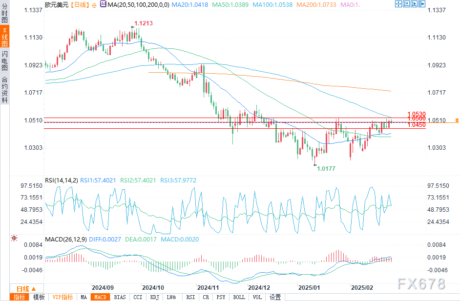 阿盟秘书长对以色列袭击叙利亚的强烈谴责