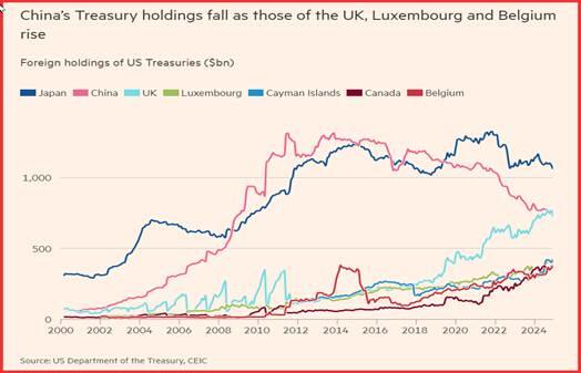 周三(2 月 26 日)纽约尾盘,ICE 原糖期货下跌 3.64%,ICE 白糖期货下跌 1.60%,ICE 阿拉比卡咖啡期货下跌 0.33%,咖啡“C”期货下跌 0.52%,罗布斯塔咖啡期货小幅上涨 0.04%;纽约可可期货上涨 4.42%至 9194 美元/吨,伦敦可可期货上涨 4.41%,ICE 棉花期货下跌 0.71%。