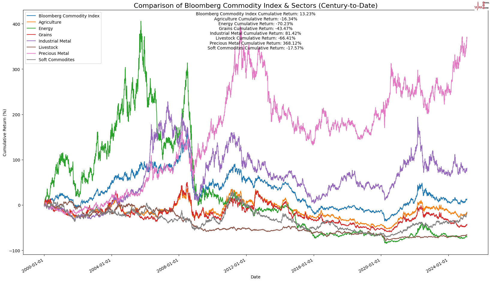 摩根士丹利基金：预计2025年人形机器人进入量产阶段