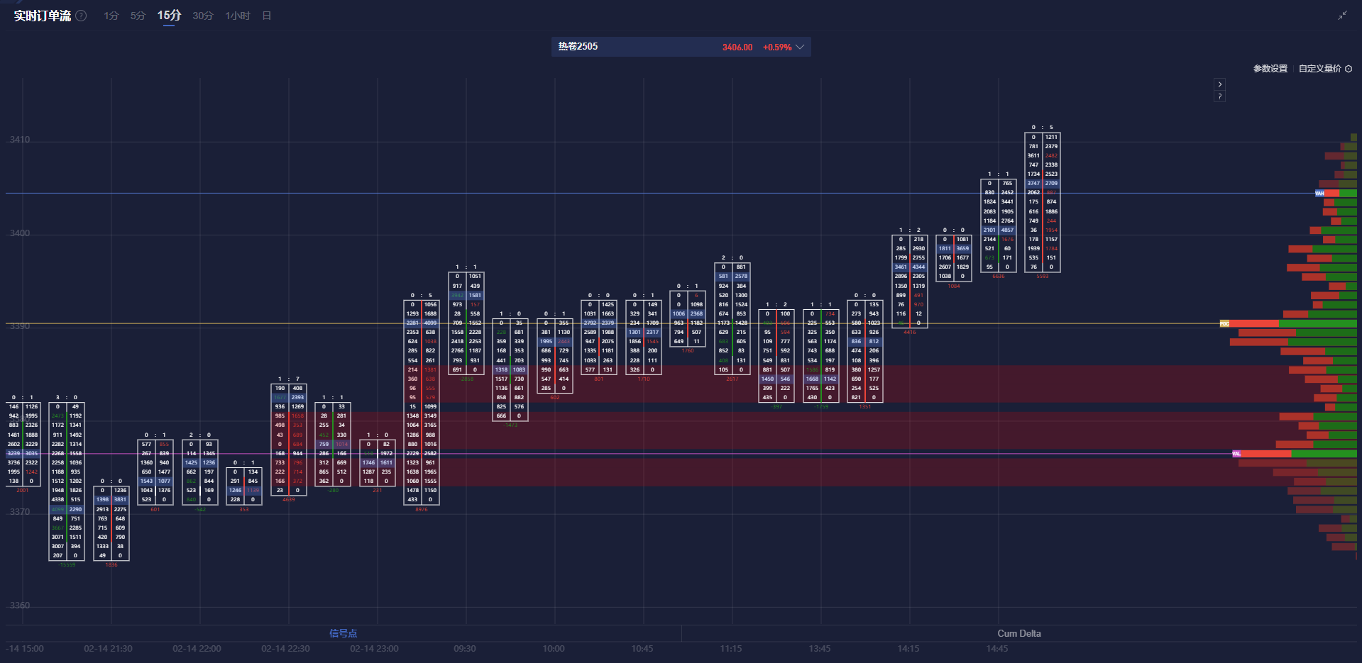 Global Battery Metals 公司宣布成功实施 10 比 1 的股份合并