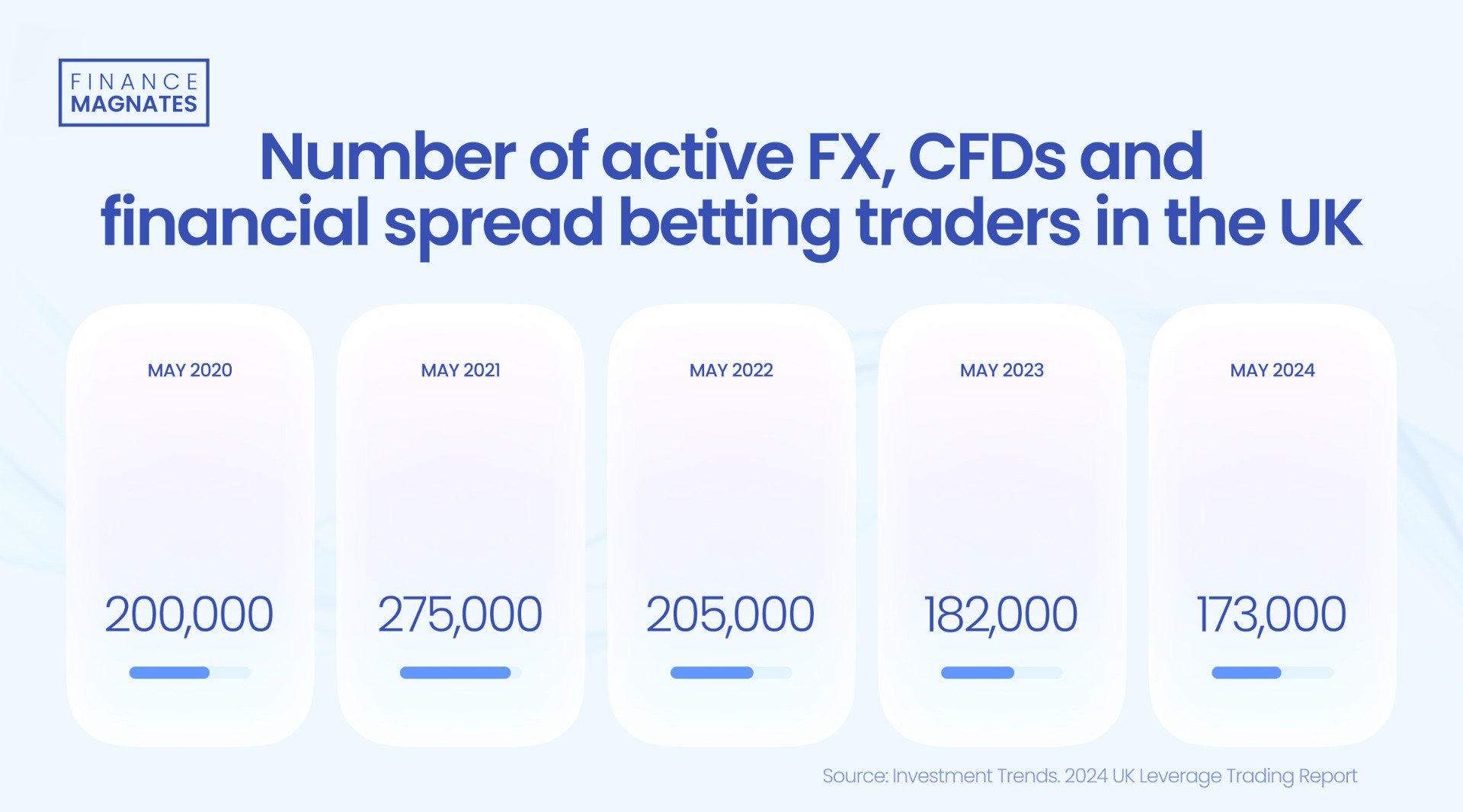 海通证券:AI应用进入快速发展期 关注云服务商等