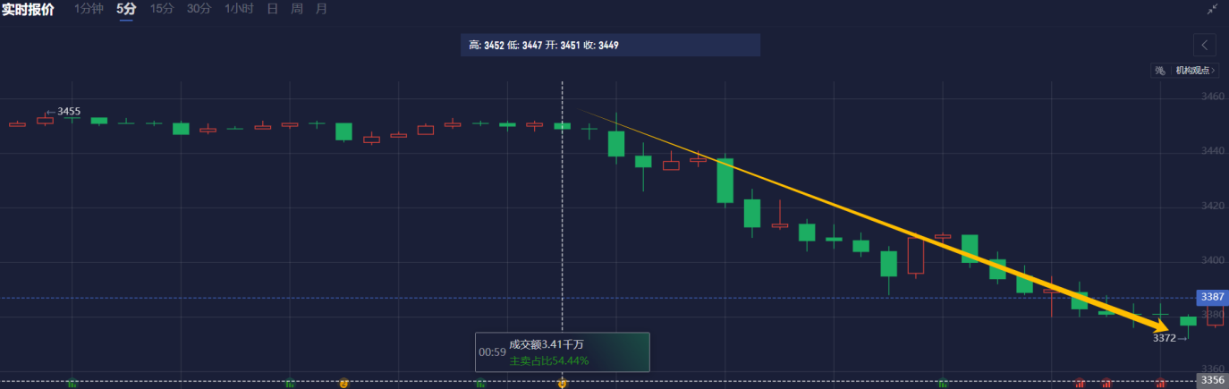 花旗预测：核电站重启与价格变化导致日本2025年液化天然气进口量大幅下降