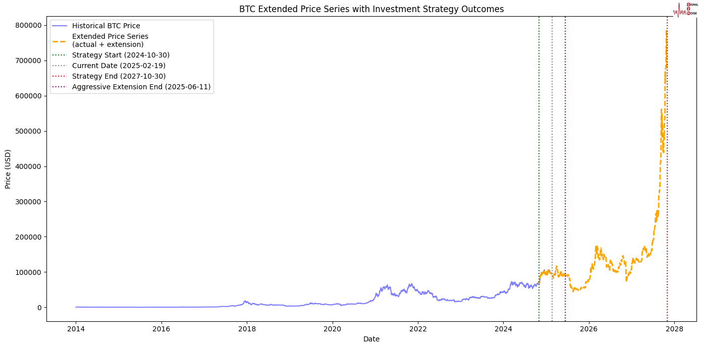 国金证券：人形机器人迈入量产元年 上游核心化工新材料将持续受益