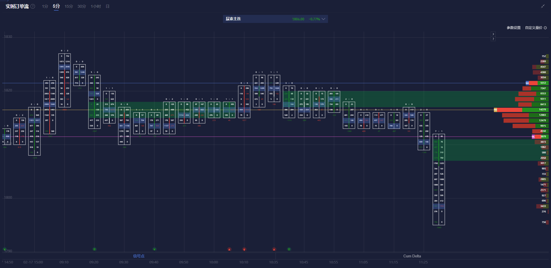 特朗普重申不提供乌克兰安全保障