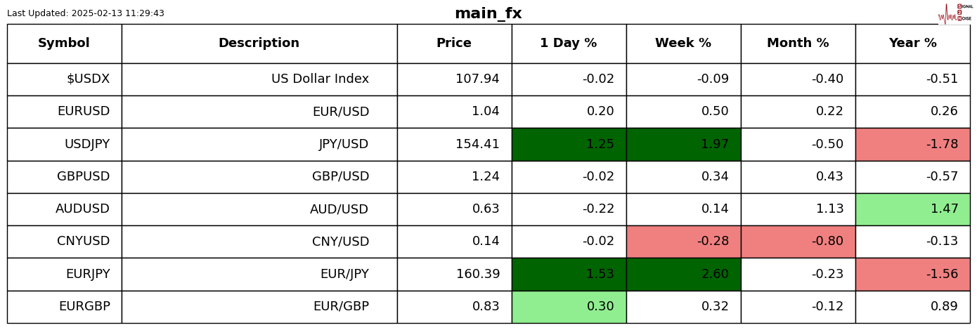 英国石油(BP.US)改革计划遭批评，Elliott或推动管理层重大变动