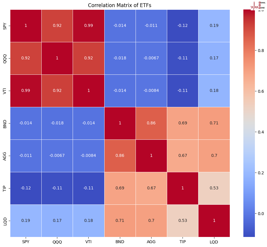 俄罗斯联邦总统新闻秘书佩斯科夫表示,俄罗斯将全力支持伊朗核问题的和平解决