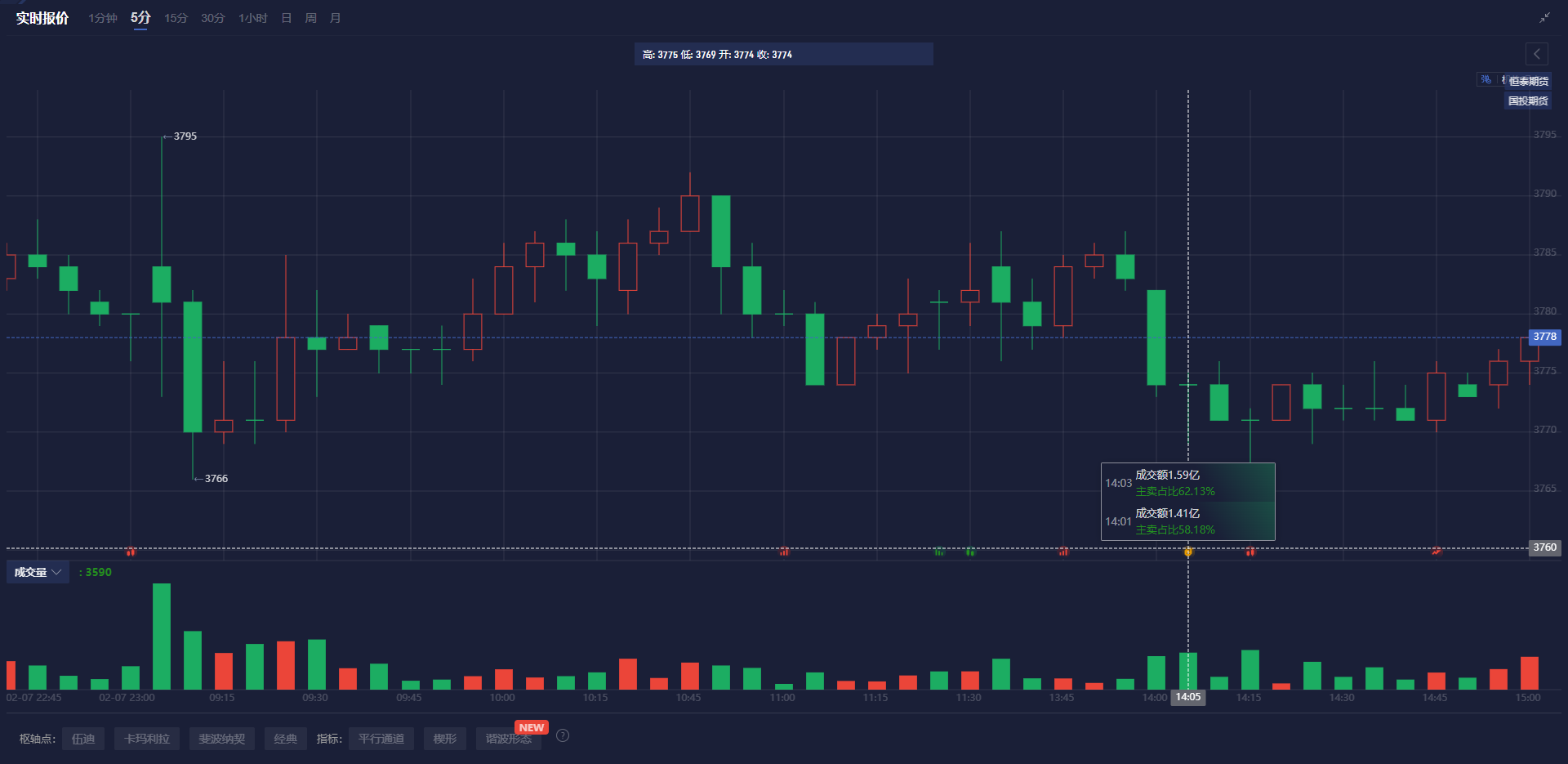 泽连斯基计划向特朗普提问
