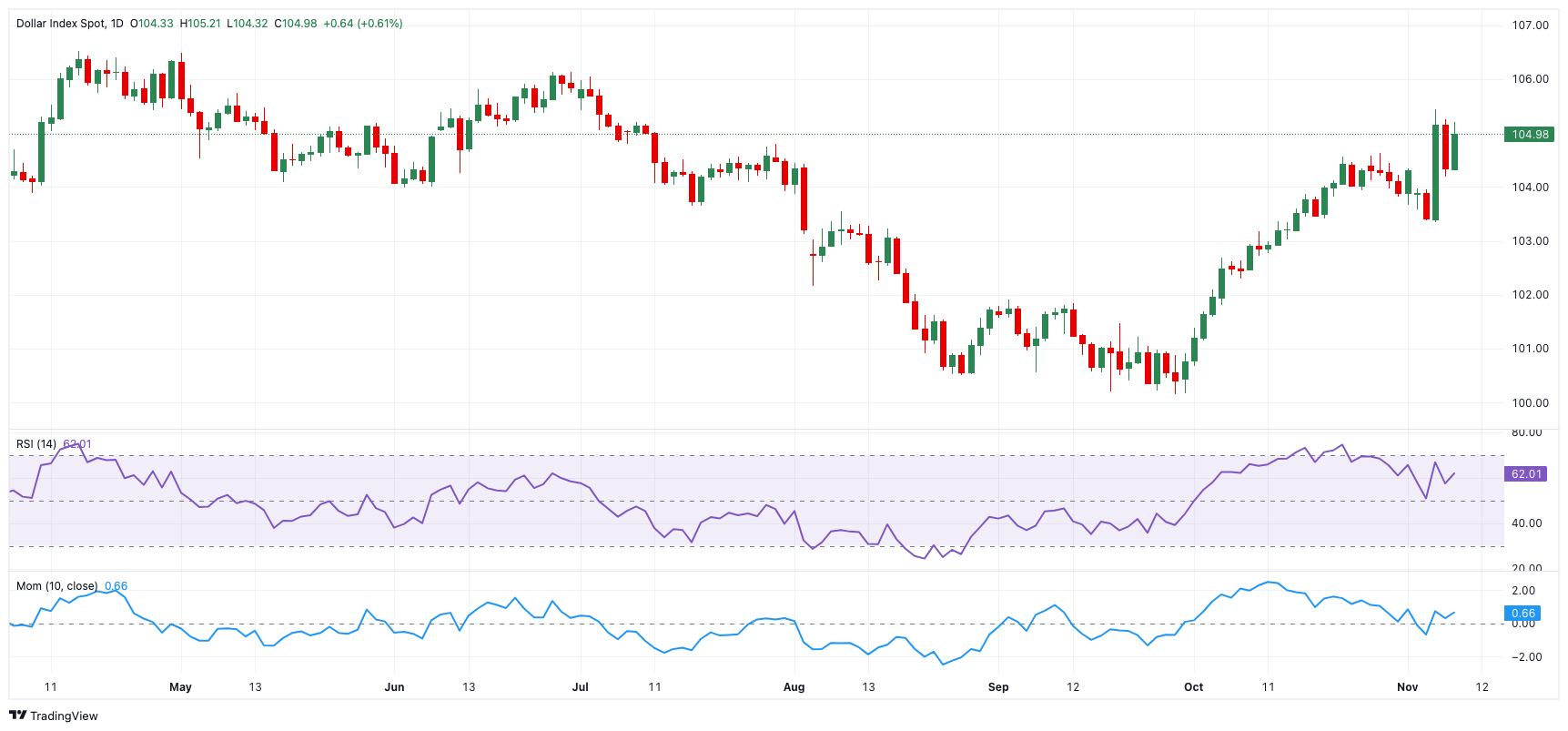 OpenAI与甲骨文联合采购数十亿美元的英伟达芯片,助力“星际之门”项目。
