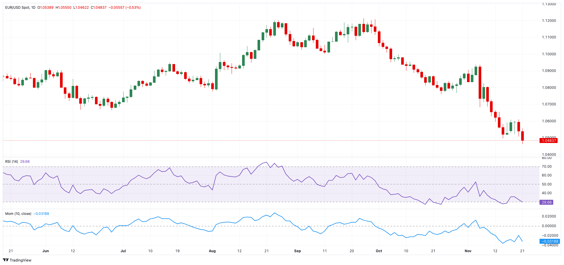 英伟达(NVDA.US)财报抵御“算力质疑” AI支出仍热潮不减
