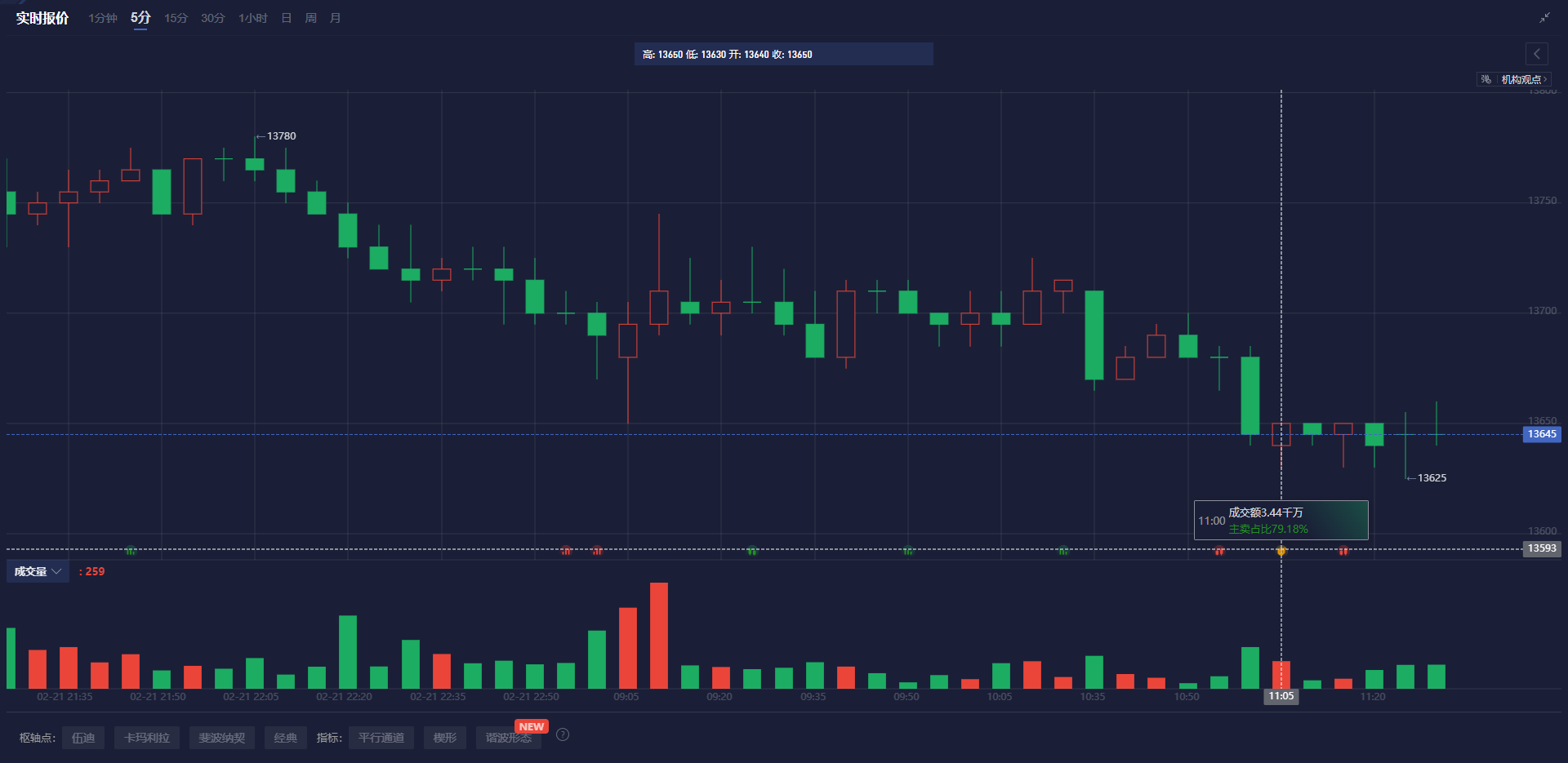 特朗普：北约，你们可以被忘掉了。