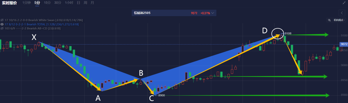 华尔街经济衰退警告:关税压力与信心下降,美国经济“临界点”逼近