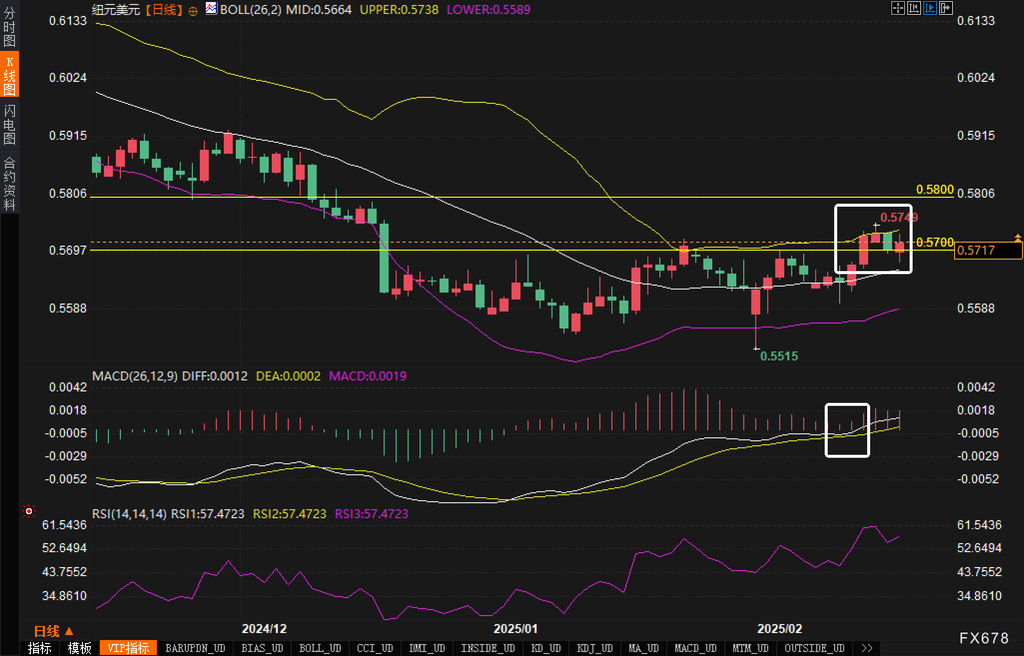 英伟达CFO:预计对中国的出货量将在数据中心业务营收中保持稳定,星际之门(Stargate)数据中心将使用Spectrum - X以太网技术。预计网络部门将在本财年第一季度恢复增长,毛利率将在本财年后期升至约70%。